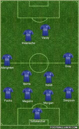 Leicester City Formation 2017