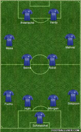 Leicester City Formation 2017