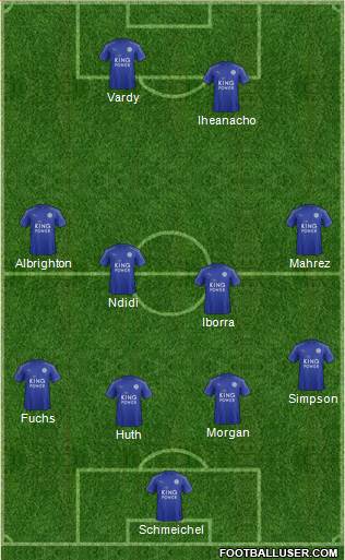 Leicester City Formation 2017