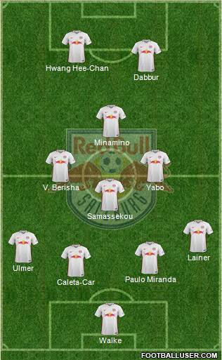 FC Salzburg Formation 2017