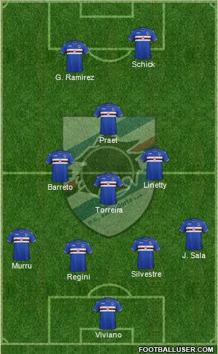 Sampdoria Formation 2017