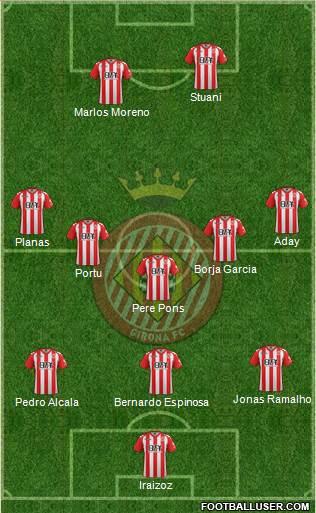 F.C. Girona Formation 2017