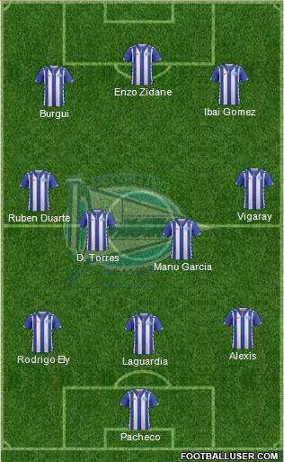 D. Alavés S.A.D. Formation 2017