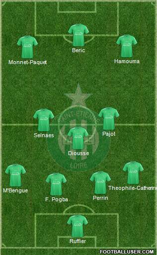 A.S. Saint-Etienne Formation 2017