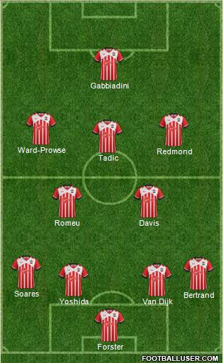 Southampton Formation 2017