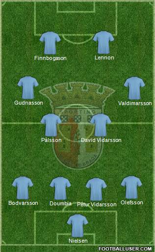 Sporting Clube de Braga - SAD Formation 2017