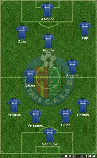 Getafe C.F., S.A.D. Formation 2017