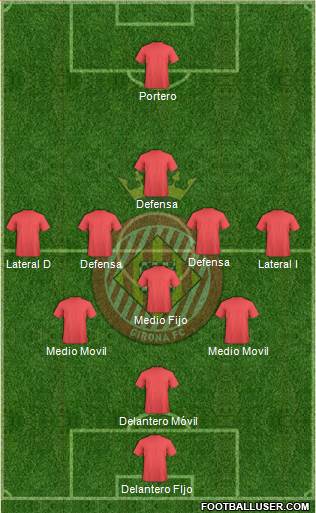 F.C. Girona Formation 2017