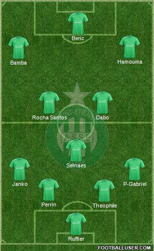 A.S. Saint-Etienne Formation 2017