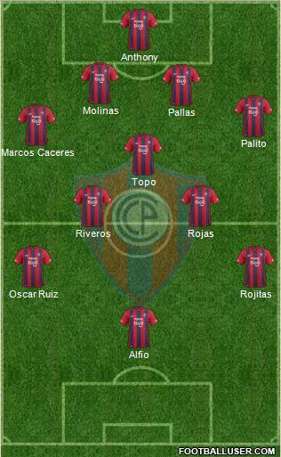 C Cerro Porteño Formation 2017