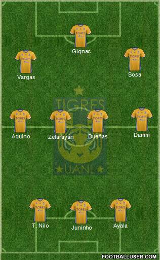 Club Universitario de Nuevo León Formation 2017