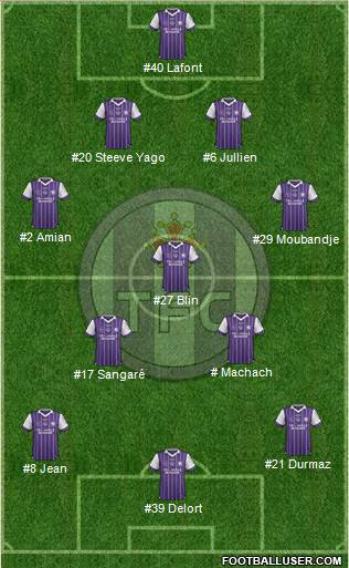 Toulouse Football Club Formation 2017