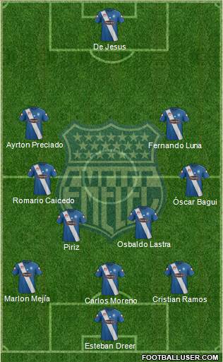 CS Emelec Formation 2017