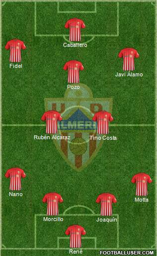 U.D. Almería S.A.D. Formation 2017