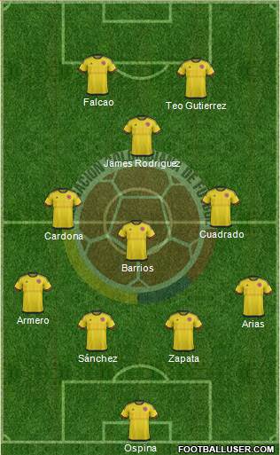 Colombia Formation 2017