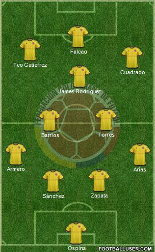 Colombia Formation 2017