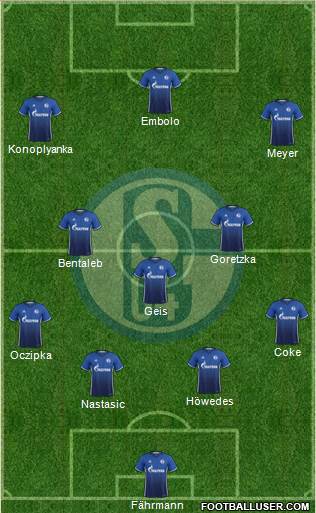 FC Schalke 04 Formation 2017