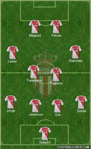 AS Monaco FC Formation 2017