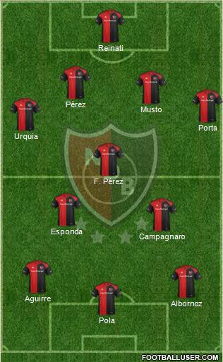 Newell's Old Boys Formation 2017