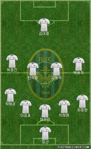 Incheon United Formation 2017