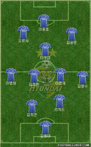 Ulsan Hyundai Formation 2017