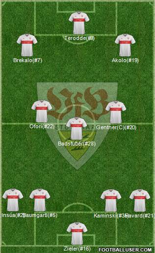 VfB Stuttgart Formation 2017