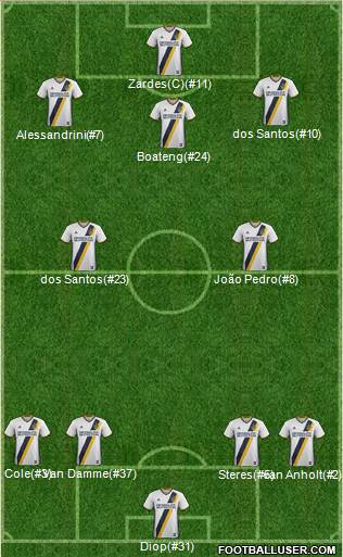 Los Angeles Galaxy Formation 2017