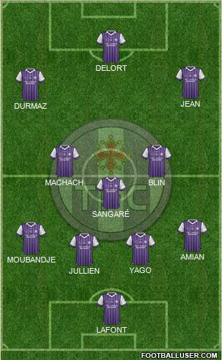 Toulouse Football Club Formation 2017