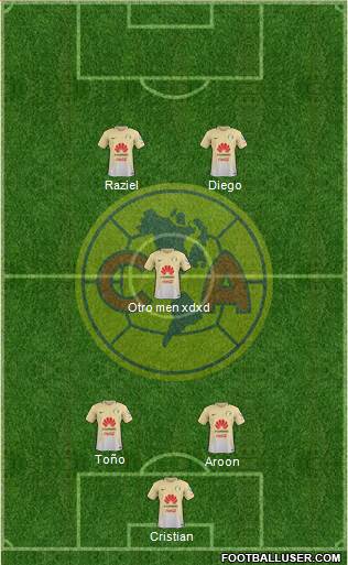 Club de Fútbol América Formation 2017