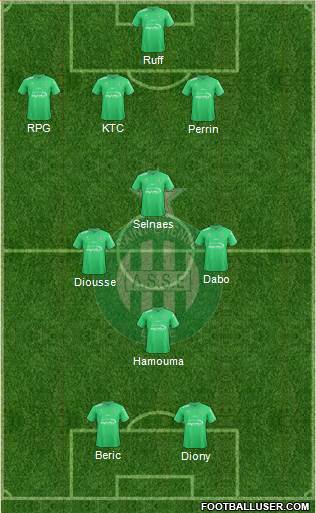 A.S. Saint-Etienne Formation 2017