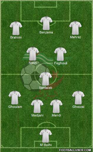 Algeria Formation 2017