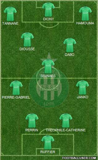 A.S. Saint-Etienne Formation 2017