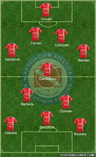 Argentinos Juniors Formation 2017