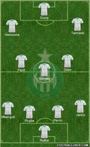 A.S. Saint-Etienne Formation 2017