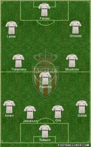 AS Monaco FC Formation 2017