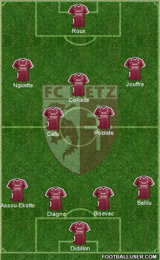 Football Club de Metz Formation 2017