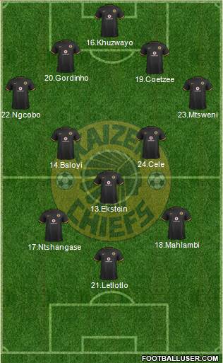 Kaizer Chiefs Formation 2017