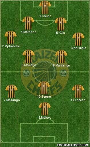 Kaizer Chiefs Formation 2017