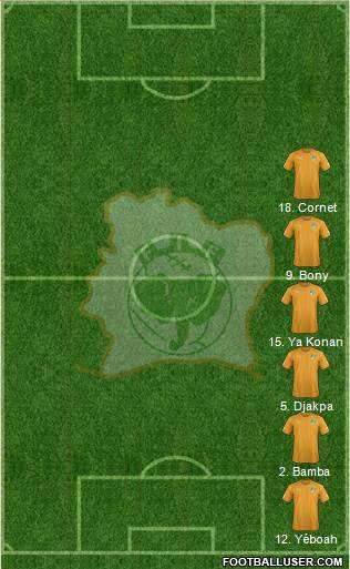 Côte d'Ivoire Formation 2017