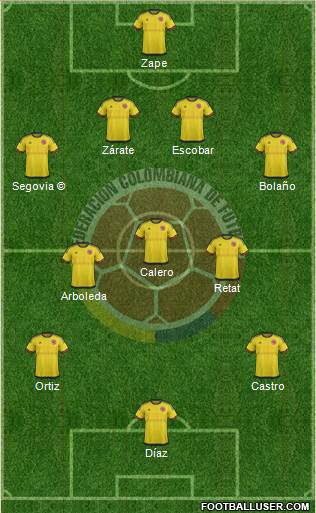 Colombia Formation 2017