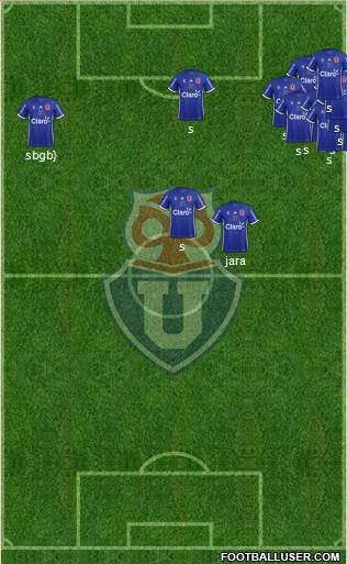 CF Universidad de Chile Formation 2017