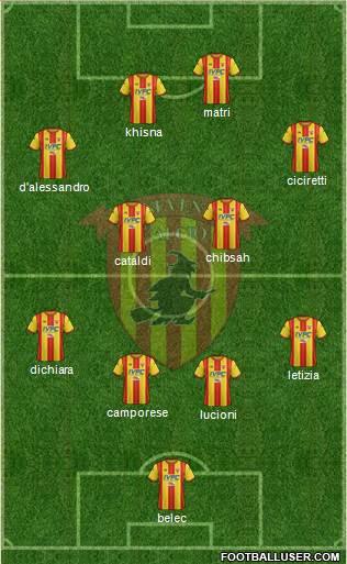 Benevento Formation 2017