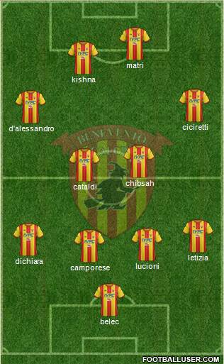 Benevento Formation 2017