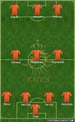 Holland Formation 2017