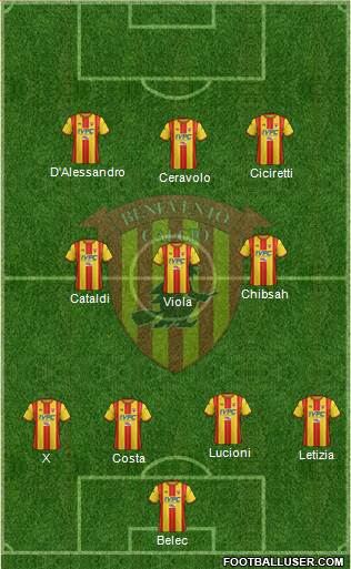 Benevento Formation 2017