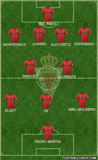 Real Murcia C.F., S.A.D. Formation 2017