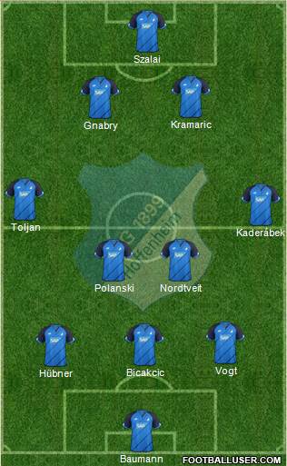 TSG 1899 Hoffenheim Formation 2017