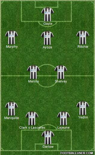 Newcastle United Formation 2017