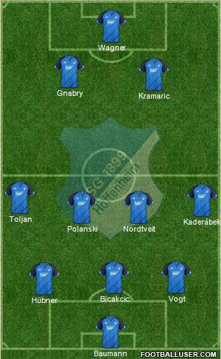 TSG 1899 Hoffenheim Formation 2017