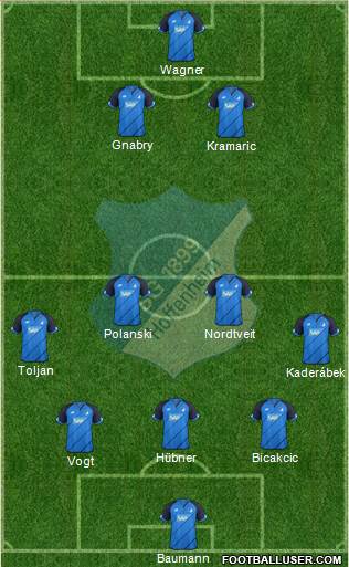 TSG 1899 Hoffenheim Formation 2017